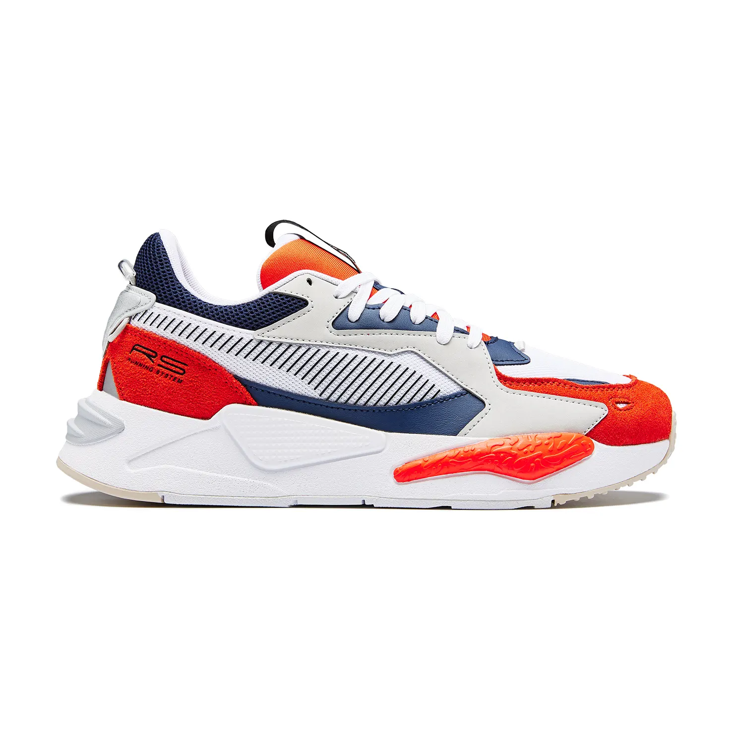 RS COLLEGE TRAINERS
